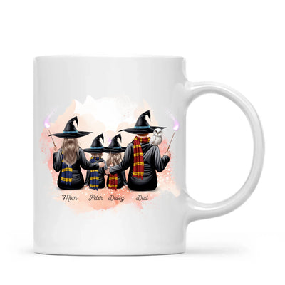 Personalized-Best-Gift-Coffee-Mug-03