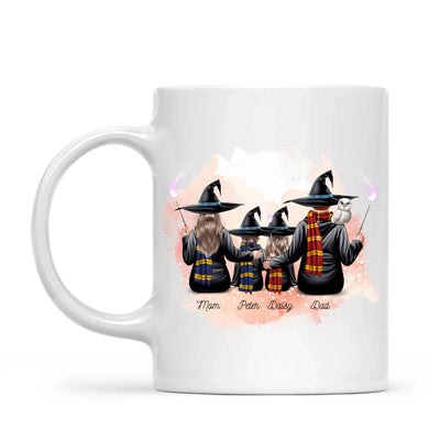 Personalized-Best-Gift-Coffee-Mug-02